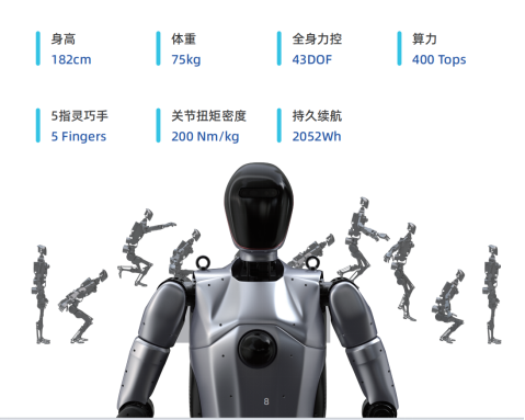  科技赋能训练，智能设备助力体能提升