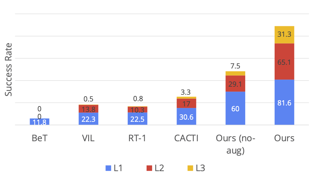 电竞数据分析兴起，科学训练成新宠