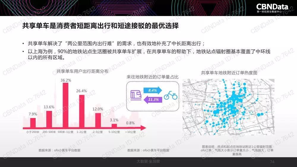  电竞数据统计平台上线 大数据赋能行业发展